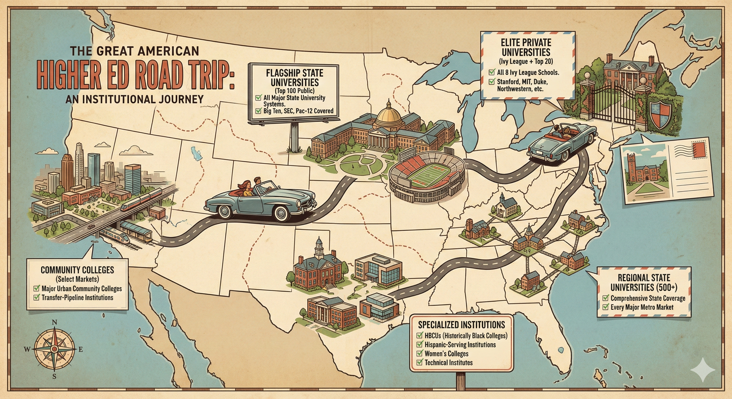 Campus Commandos Coverage Map
